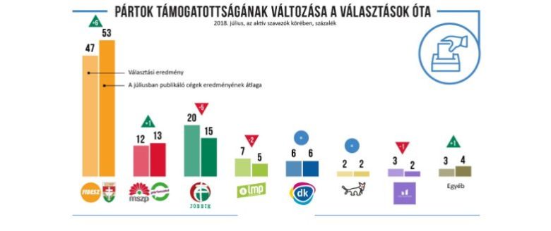 partok_tamogatottsag_1808_magyaridok.jpg