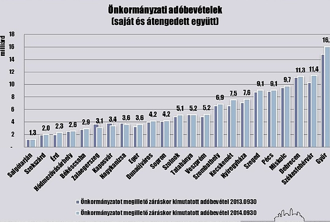 grafikon_1.jpg