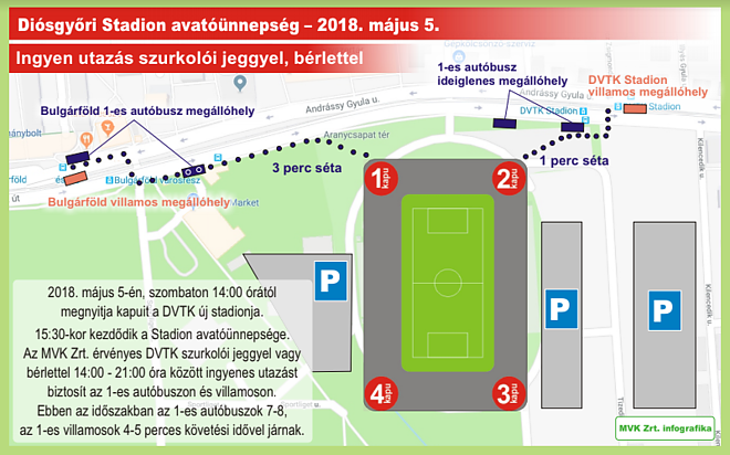 stadion_megnyito_kozlekedes.png